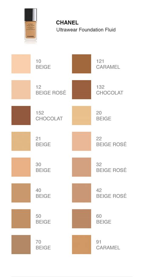 chanel foundation color chart.